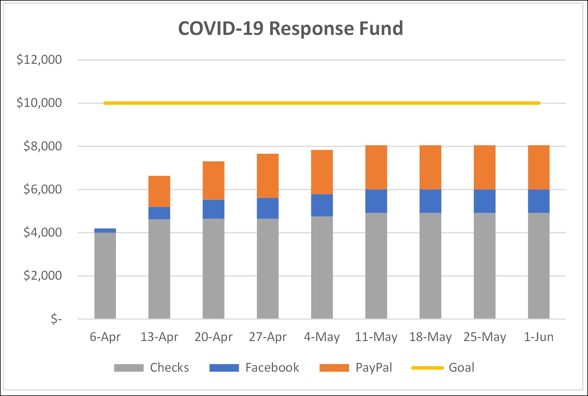 Excel-Graph-2020-06-01-Rev-05 Excel-Graph-2020-06-01-Rev-05