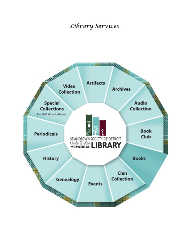 2021 Library Services Graphic